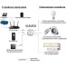 Wi-Fi контроллер S1-B(WT) диммер, для LED 